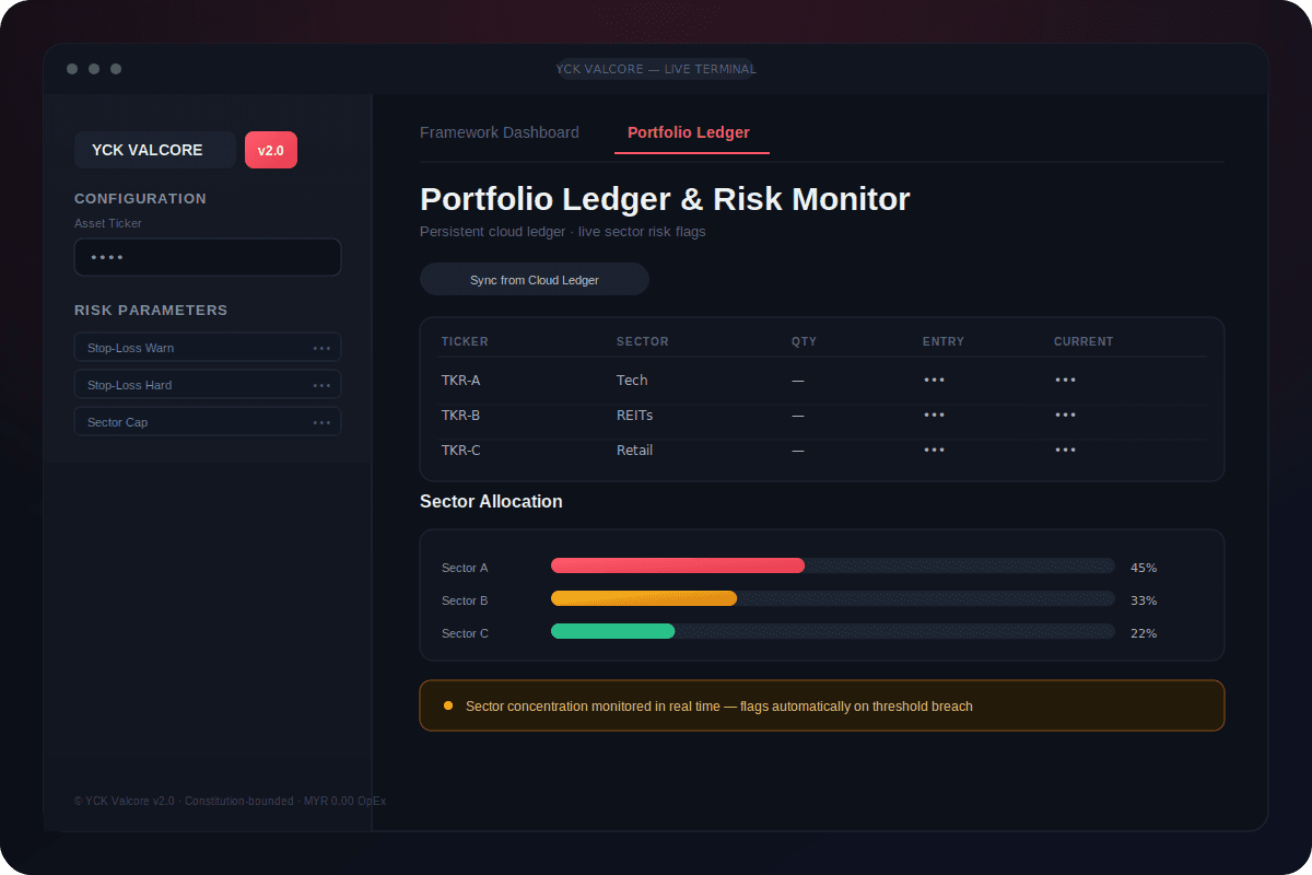 YCK Valcore screenshot 2